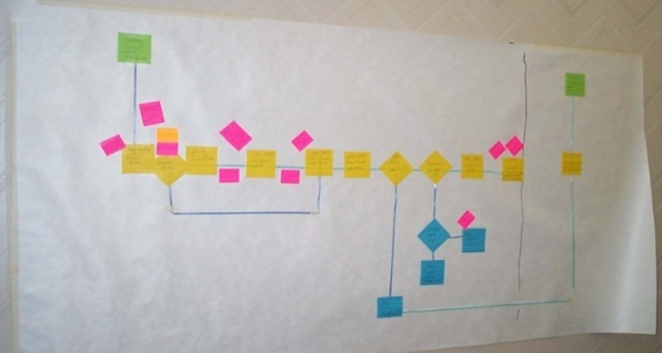 利亞德能源應急控制系統(tǒng)大屏界面設計