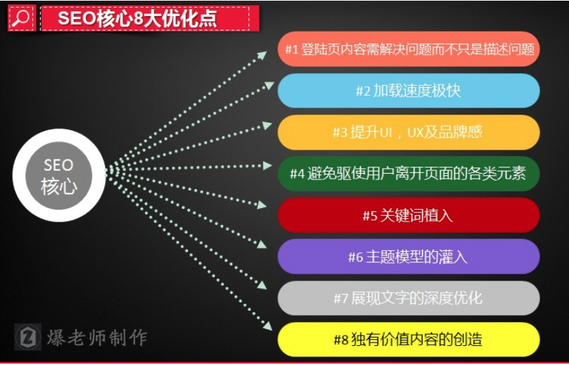 點(diǎn)擊查看原圖 屏幕快照 2016-07-03 上午7.31.05.png