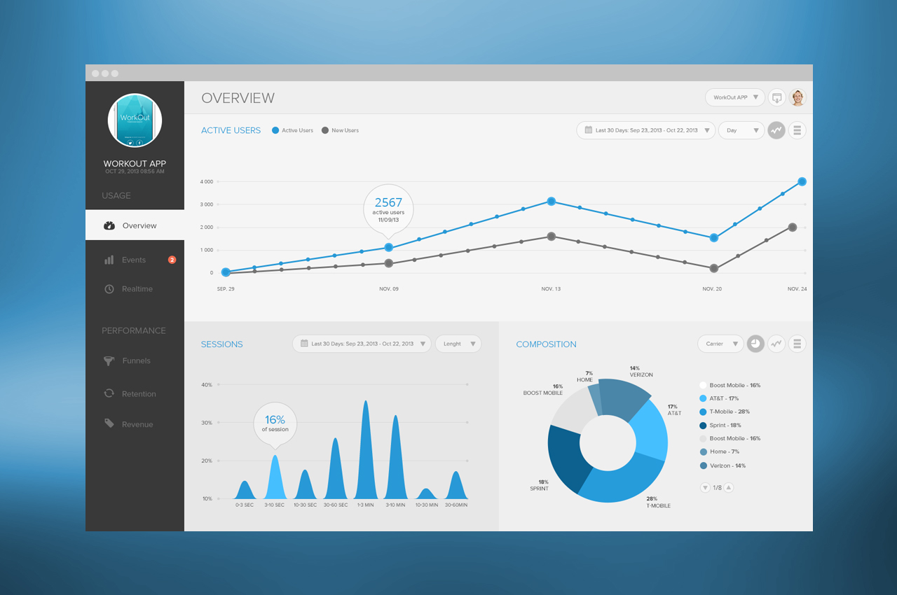 后臺管理軟件界面設(shè)計(jì)欣賞