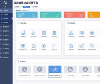 超圖統(tǒng)計(jì)地理信息系統(tǒng)軟件界面