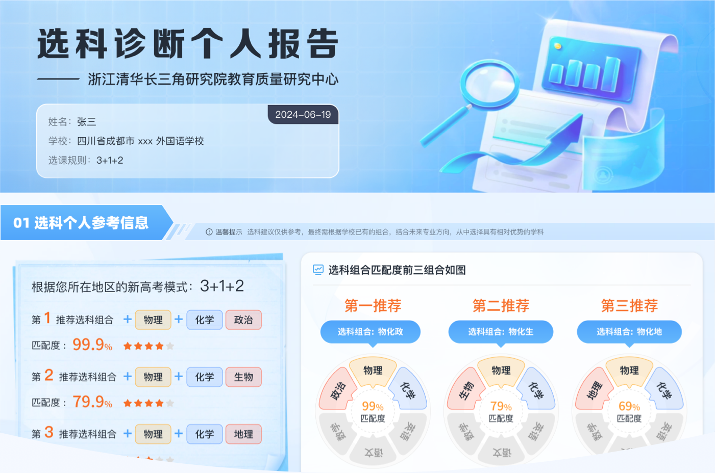 診斷報告界面設計