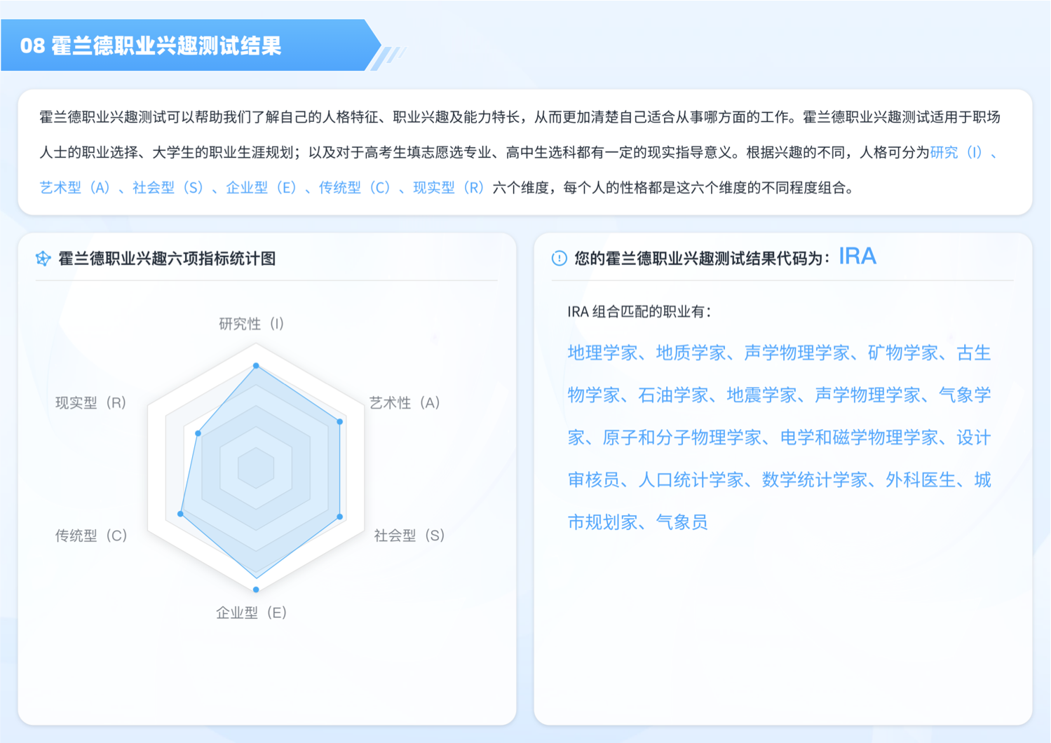 ui界面設計,診斷報告界面設計,教育行業(yè)大數(shù)據(jù)可視化界面設計
