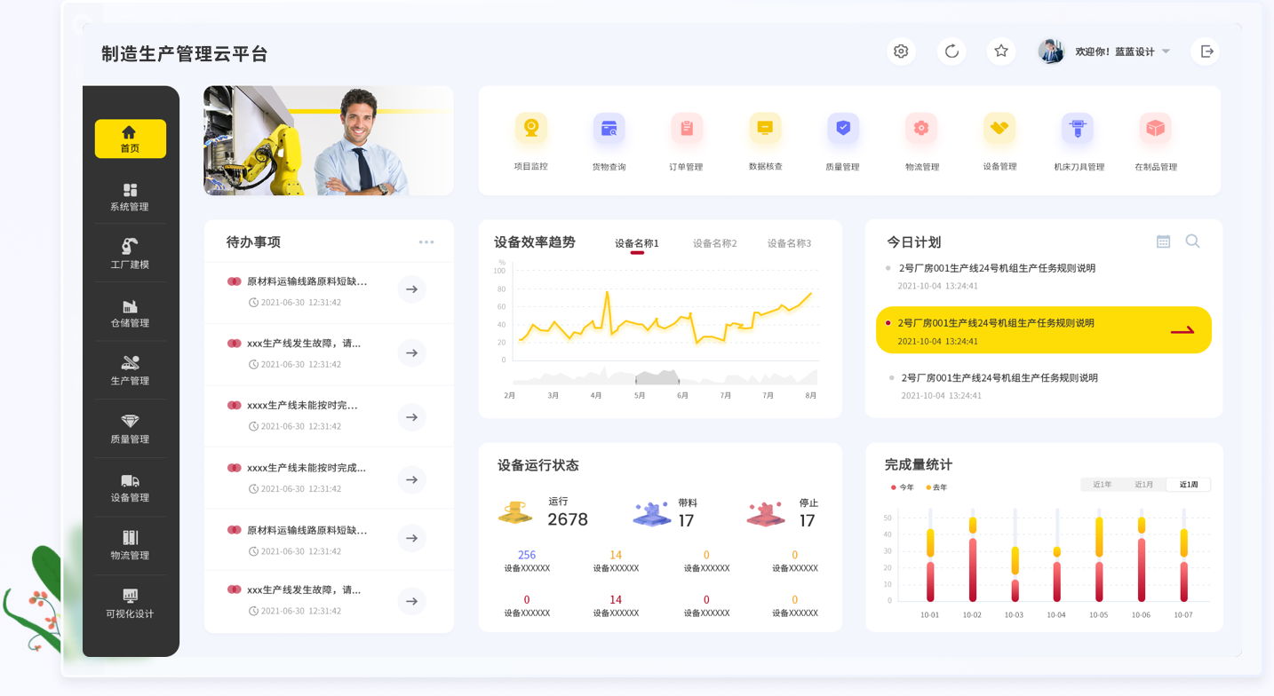 設(shè)計(jì)亮點(diǎn)：UI設(shè)計(jì)、大屏設(shè)計(jì)、交互設(shè)計(jì)效果欣賞