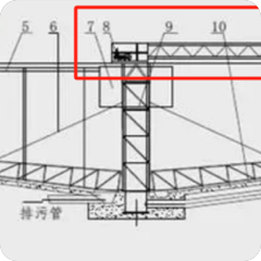 插畫設計,器械插畫設計,卡通插畫設計